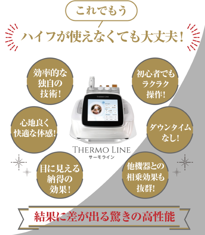 THERMO LINEの特徴